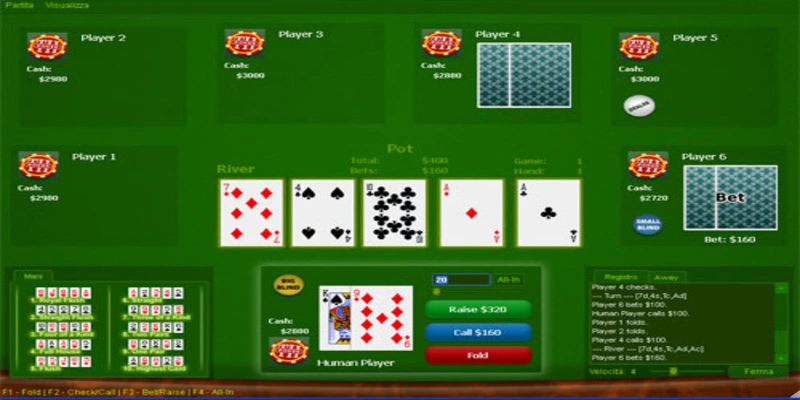 Mẹo nâng trình poker online hay